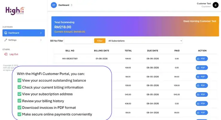 Viewing HighFi Dashboard